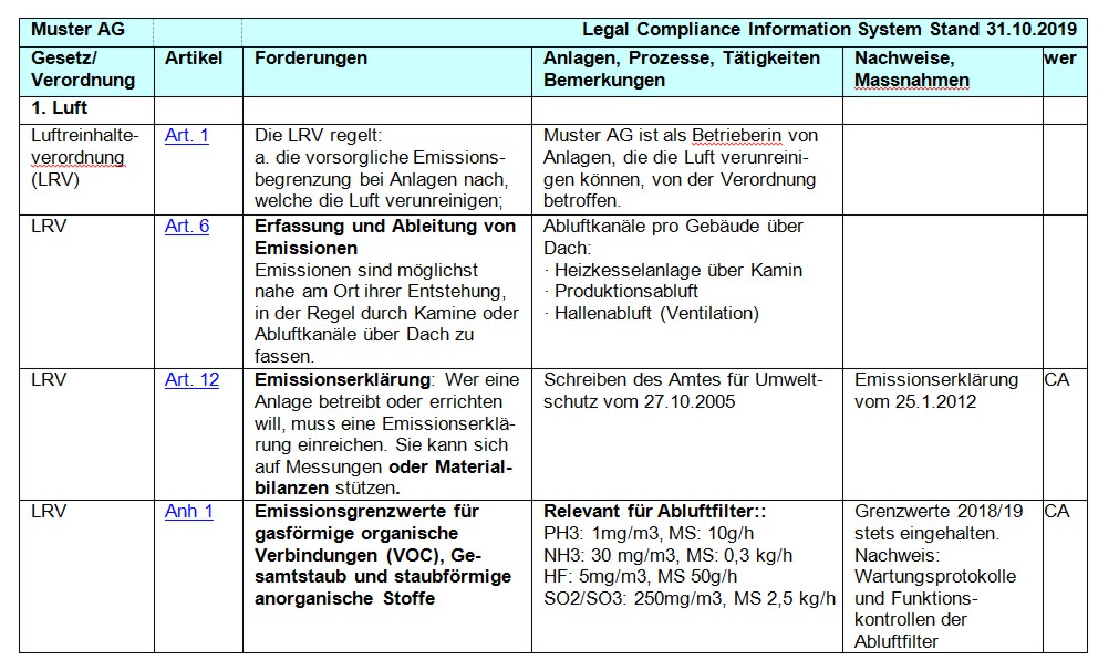 LC_Management